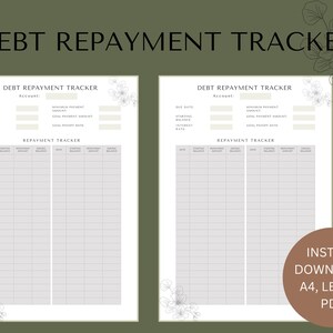 Può includere: Tracker di rimborso del debito stampabile con due pagine. Ogni pagina ha una sezione per le informazioni sul conto e una tabella per tenere traccia dei pagamenti, il saldo iniziale, il tasso di interesse, il pagamento minimo, l'importo del pagamento obiettivo e la data di pagamento obiettivo.