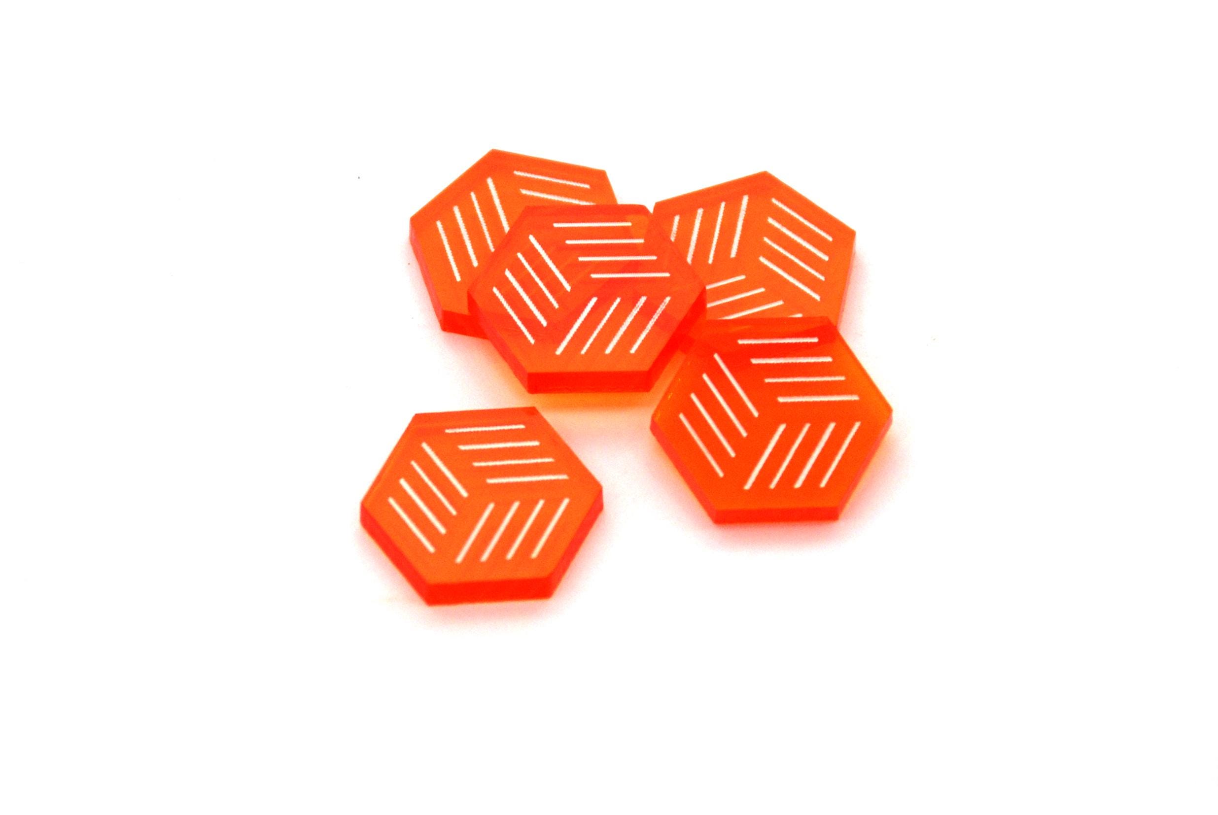 SET Resource Tokens value 3