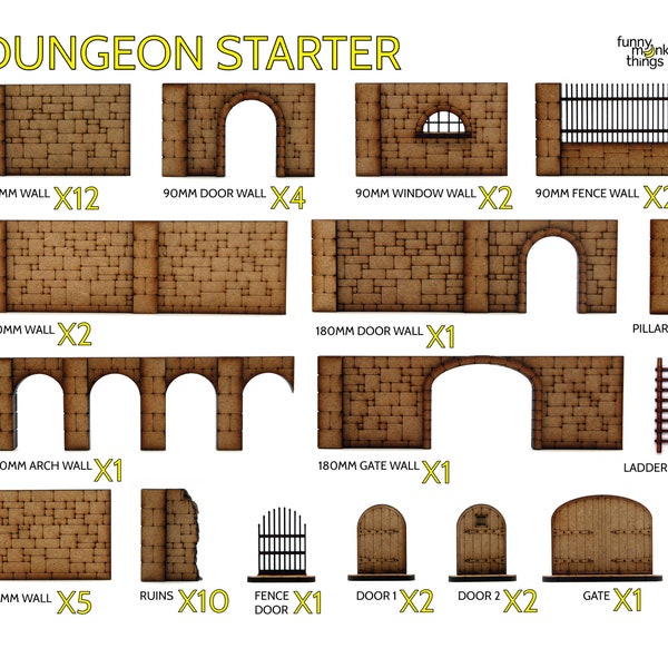 Basic dungeon for 28-35mm miniatures