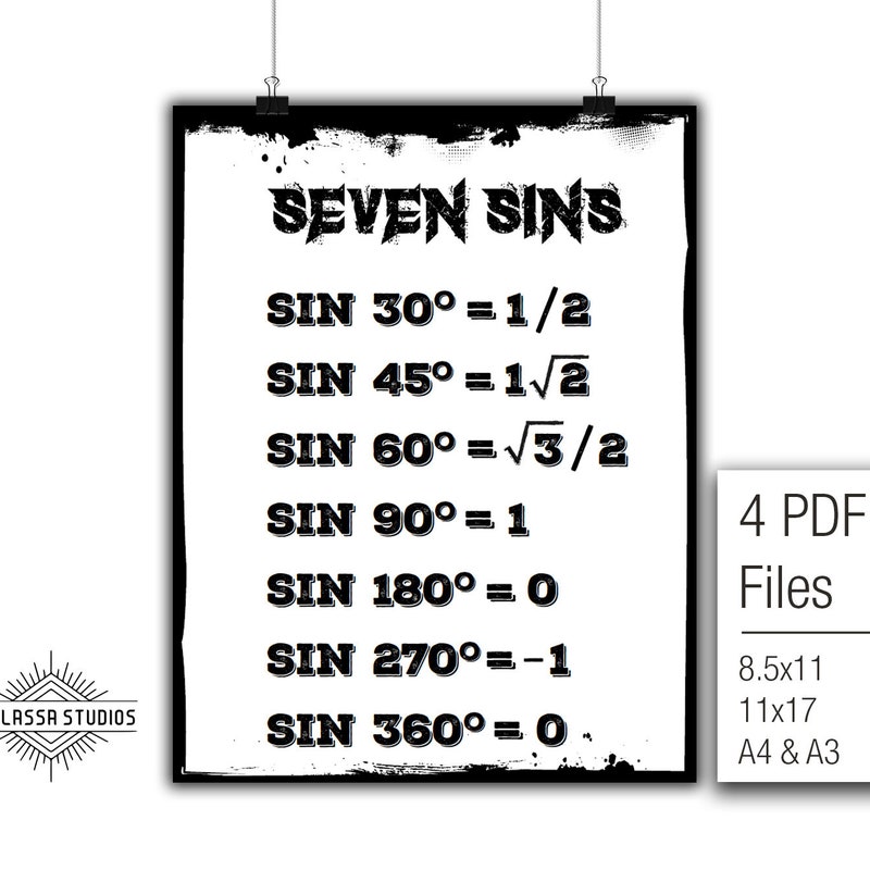 Keep Calm Math - Etsy