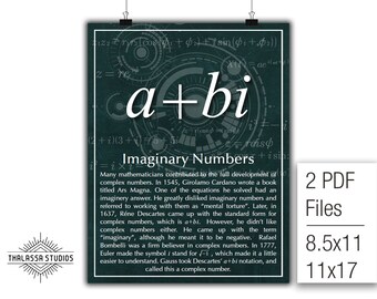 Imaginary Numbers, Math Poster, Printable Poster, Maths, Education