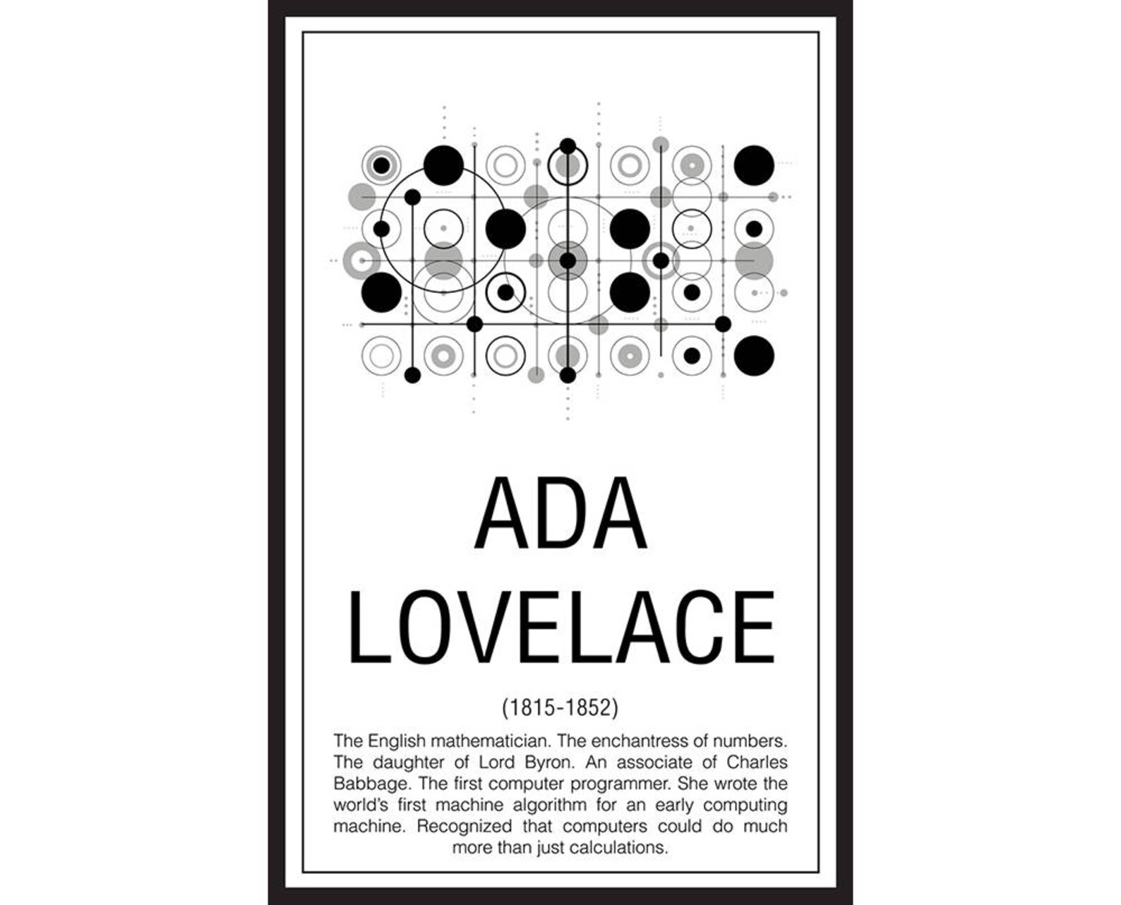 Math Poster Printable Poster Maths Education - Etsy