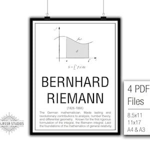 Math Poster,  Printable Poster, Maths, Education, Mathematicians, Riemann