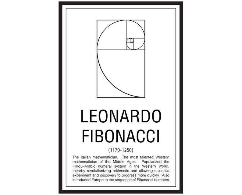 Math Poster, Printable Poster, Maths, Education. Mathematician, Fibonacci image 2