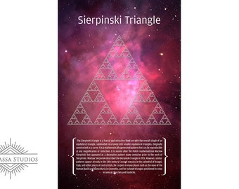 Math Poster, Sierpinski Triangle, Printable Poster, Maths, Education