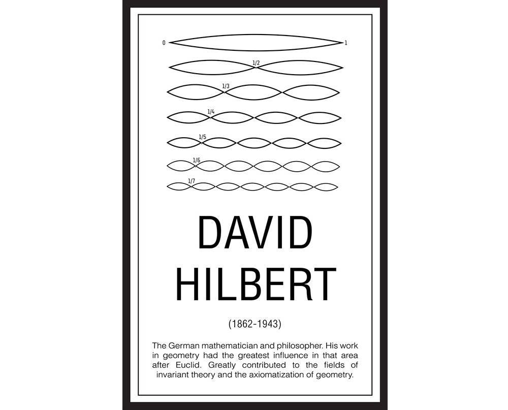 Math Poster, Printable Poster, Maths, Education. Mathematicians, David ...