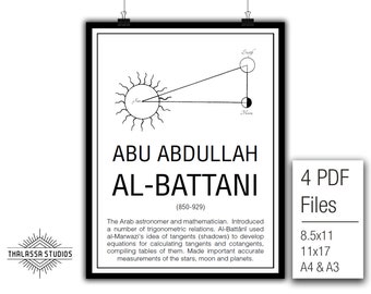Mathe Poster, druckbares Poster, Mathe, Bildung, Mathematiker, Al-Battani