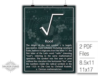 Math Poster, Root, Square Root, Equality, Printable Poster, Maths, Education
