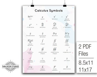 Calculus Symbols, Math Poster, Printable Poster, Math, Education
