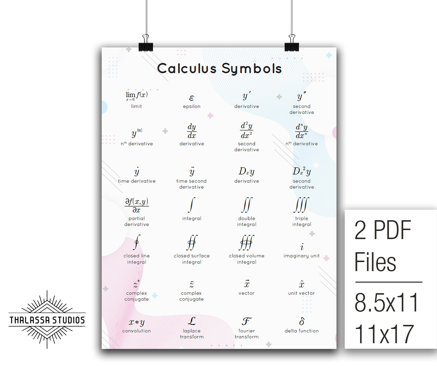 Pre Calculus Symbols