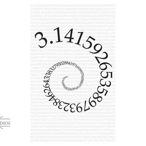 PI, druckbare Poster