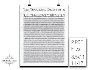 Ten thousands digits of Pi, Math Poster