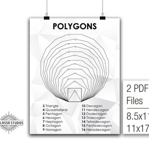 Polygons, Math Poster, Printable Poster, Math, Education