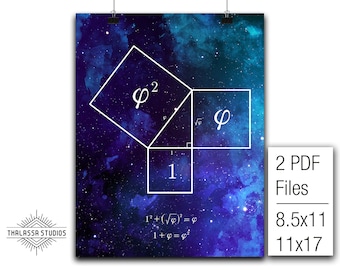 Kepler Triangle, Math Poster