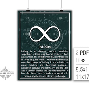 Math Poster, Infinity, Calculus, Printable Poster, Maths, Education