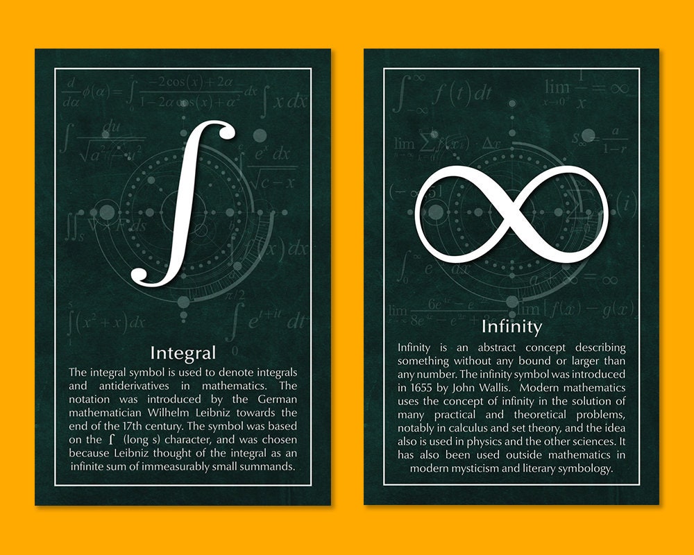 11 Mathematics Signs Posters Bundle Offer PDF - Etsy