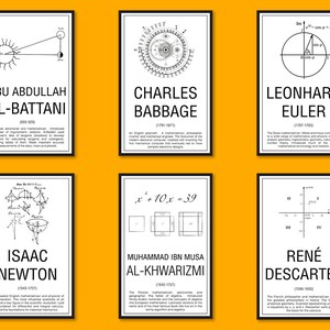Posters of 43 Mathematicians - Bundle Offer - Etsy