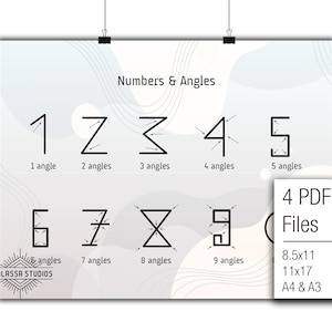 Numbers and Angles, Math Poster, Fun, Printable Poster, Maths, Education