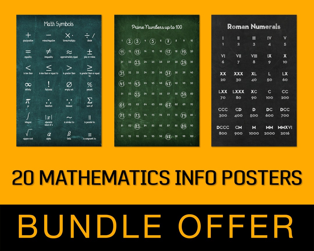 20 Mathematics Info Posters - Bundle Offer - Etsy