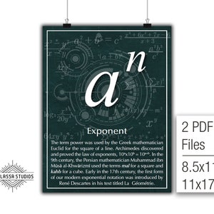 May include: A dark green poster with a white circle containing the mathematical term "a^n" surrounded by various mathematical equations. The text "Exponent" is at the bottom of the poster with a definition of the term.