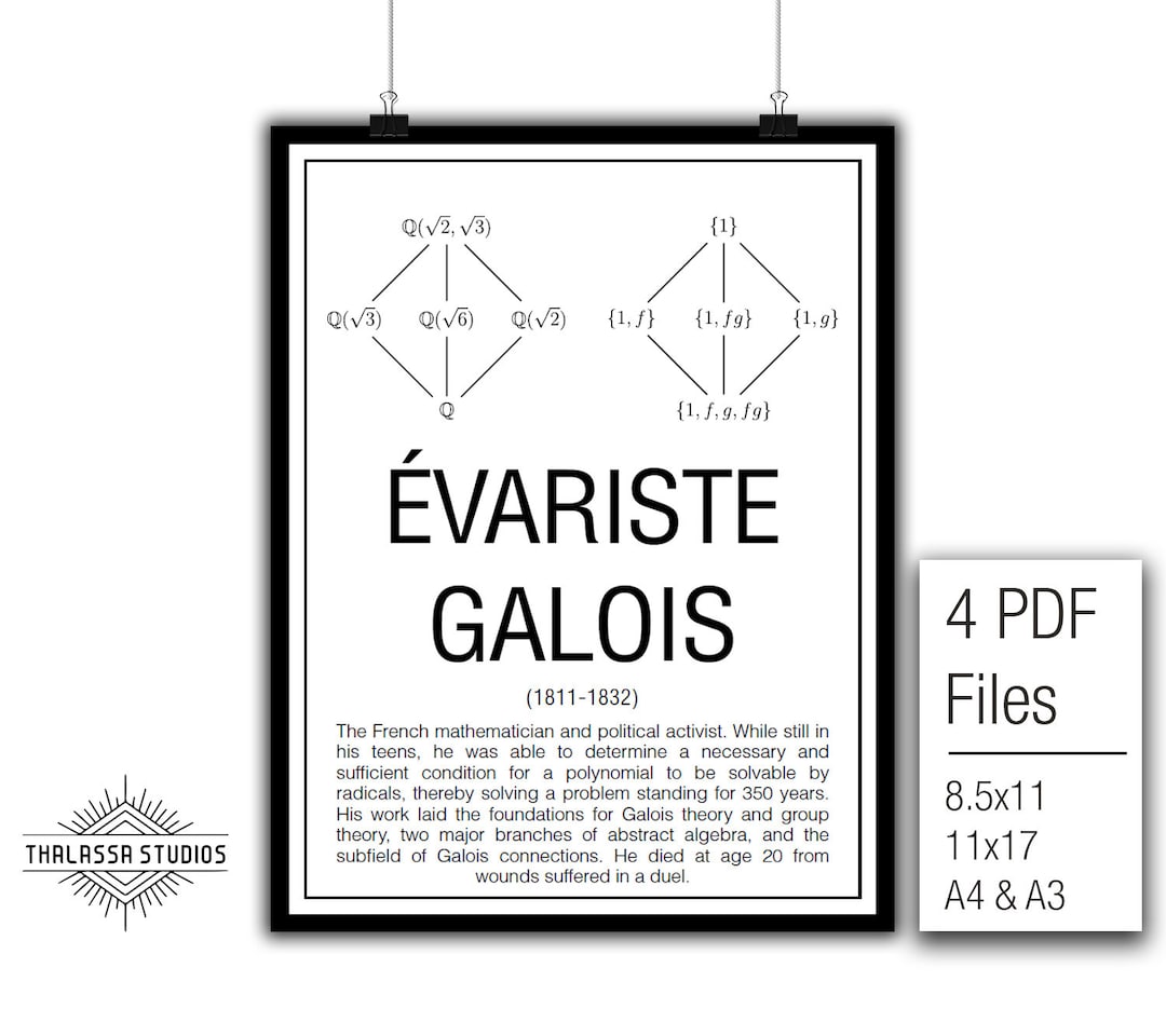 Hvcc Math Evariste Galois, Math Poster, Printable Poster, Maths, Education ...