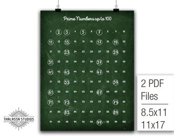 Prime Numbers, Math Poster, Printable Poster, Math, Education