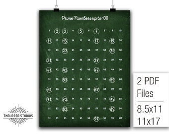 prime numbers etsy canada