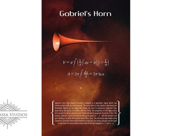 Math Poster, Gabriel's Horn, Printable Poster, Maths, Education