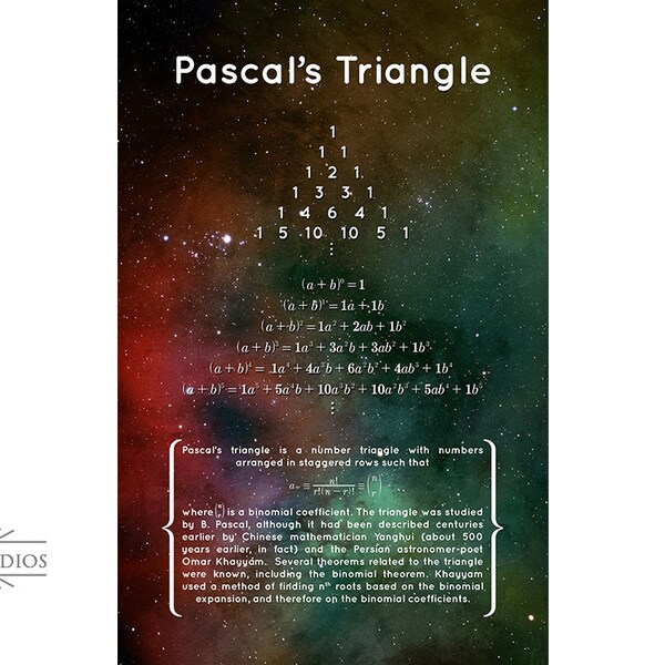 Pascals Triangle Poster - Etsy Denmark