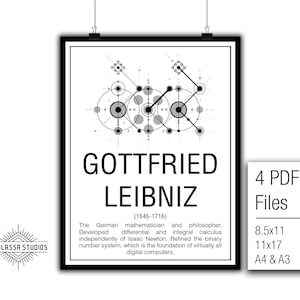Math Poster,  Printable Poster, Maths, Education, Mathematicians, Leibniz