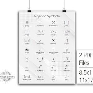 Algebra Symbols, Math Poster, Printable Poster, Math, Education