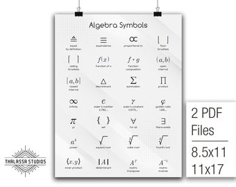 Algebra Symbols, Math Poster, Printable Poster, Math, Education