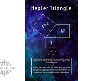 Math Poster, Kepler Triangle, Printable Poster, Maths, Education