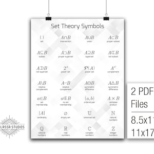 Set Theory Symbols, Math Poster, Printable Poster, Math, Education