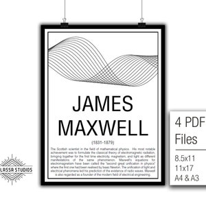 Science Poster,  Printable Poster, Science, Education, Scientist, James Maxwell