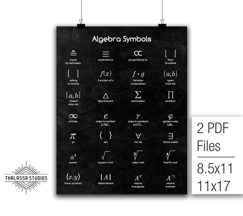 Algebra Symbols, Math Poster, Printable Poster, Math, Education - Etsy