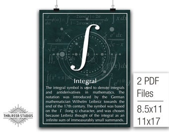 Math Poster, Integral, Calculus, Printable Poster, Maths, Education