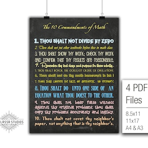 May include: A black chalkboard with white text listing the 10 Commandments of Math. The text is written in a humorous, informal style. The commandments include "Thou shalt not divide by zero" and "Thou shalt show thy work; check thy work and confirm that thy results are reasonable."