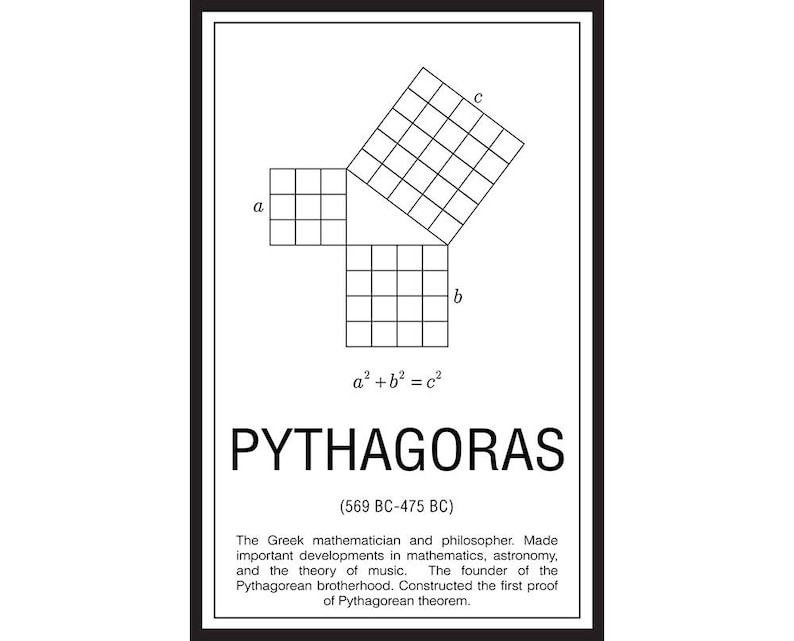 Math Poster, Printable Poster, Maths, Education, Mathematicians ...