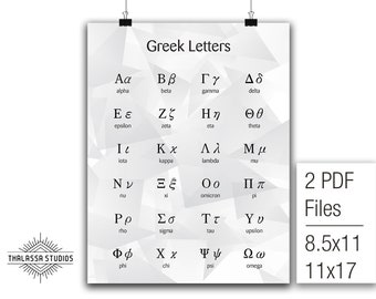 Greek Alphabet, Greek Letters, Math Poster, Printable Poster, Maths, Education