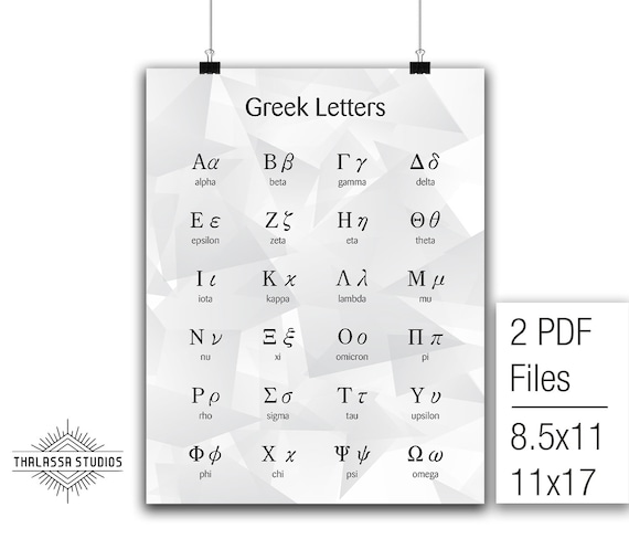 Greek Alphabet Greek Letters Math Poster Printable Poster Etsy