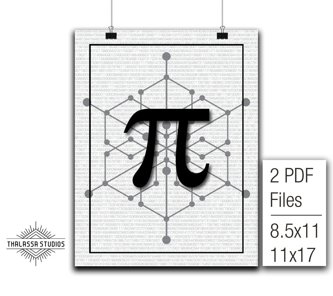Pi Math Poster - Etsy