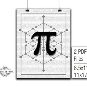 Pi, Math Poster
