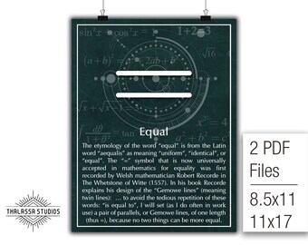 Math Poster, Equal, Equation, Equality, Printable Poster, Maths, Education