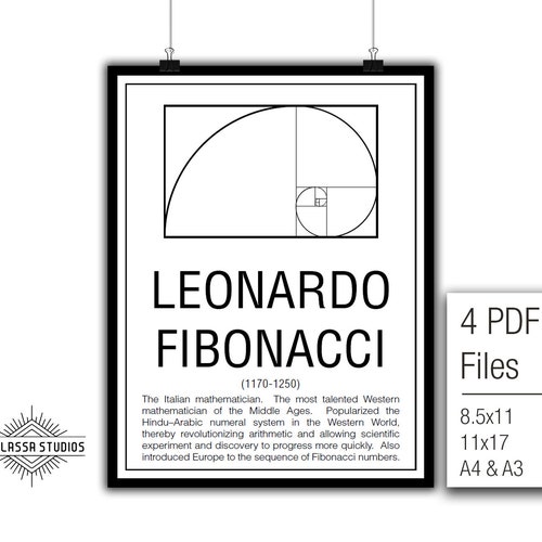Math Poster Printable Poster Maths Education - Etsy