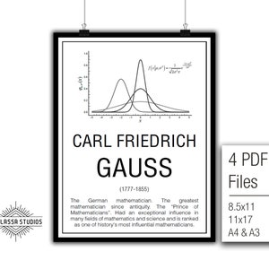 Math Poster,  Printable Poster, Maths, Education, Mathematicians, Gauss