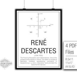 Rene Descartes, Math Poster,  Printable Poster, Maths, Education, Mathematicians