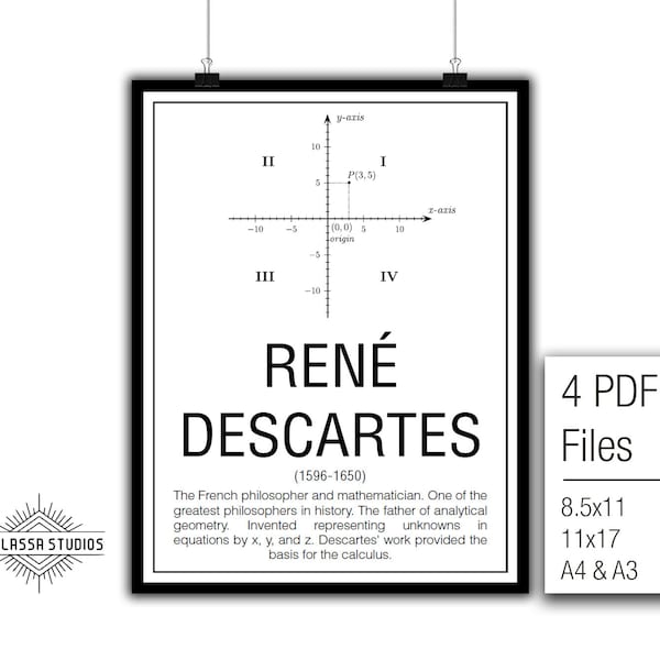 Rene Descartes, Math Poster,  Printable Poster, Maths, Education, Mathematicians