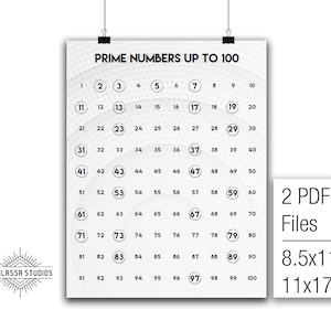 numbers 1 100 chart prime numbers odd numbers educational etsy india