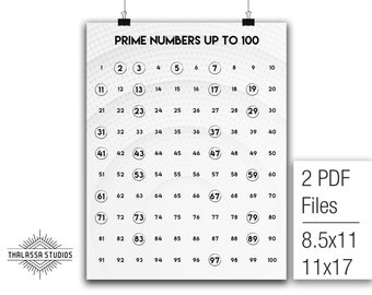 Números primos, cartel de matemáticas, cartel imprimible, matemáticas, educación